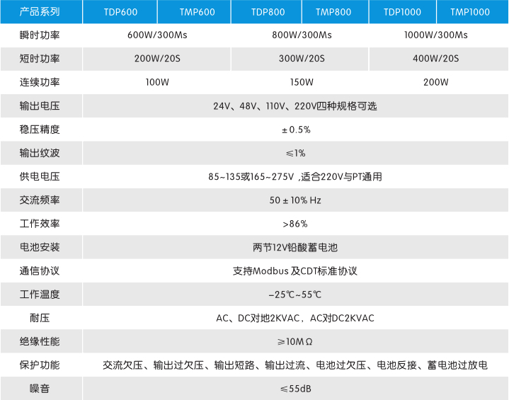 14888511538795.jpg P6.jpg